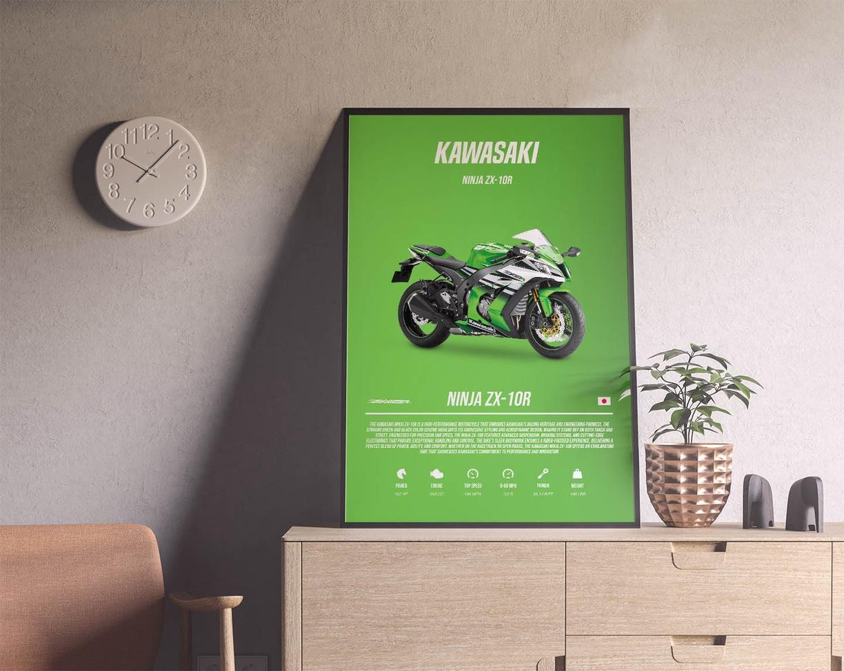 Kawasaki Ninja ZX-10R - Superbike Motorcycle Poster Print